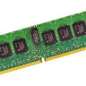 HP 2GB (1 X 2GB) PC2 3200 DDR SDRAM NEW BULK