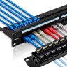 BLp PPs-pair ALL  All Blade servers :RJ 45 Patch panel