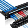 BLp PPs-pair ALL  All Blade servers :RJ 45 Patch panel