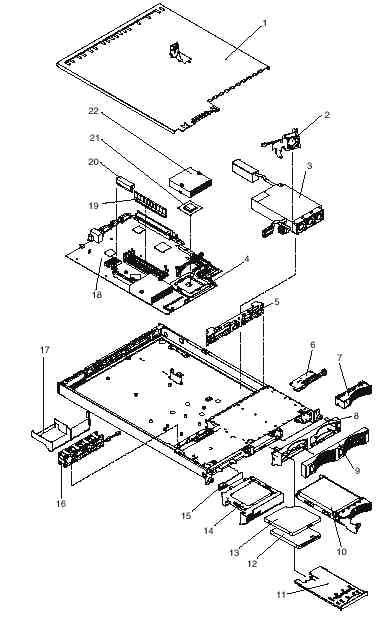 IBM Xeon 2.8GHz 533MHZ 512K CACHE UPG CPU X335