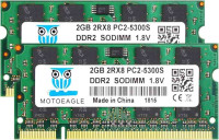 4GB 667MHz DDR2 PC5300 Registered ECC SD