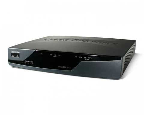 CISCO871 router