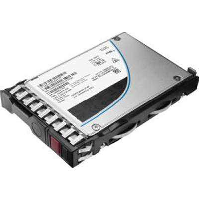 HP Data Prot Advncd Bkup Dsk 100TB LTU LH