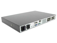 HP IP Console 3x1x16