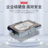 HDD SAS 2.5" Lenovo/IBM серверный 300GB-1.8TB 10K 128MB HDD SAS 2.5" Lenovo/IBM серверный 300GB-1.8TB 10K 128MB
