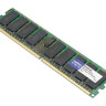 ThinkServer 4GB PC2-5300 DDR2 FBDIMM (667MHz) Memory ThinkServer 4GB PC2-5300 DDR2 FBDIMM (667MHz) Memory