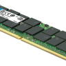 32-MB SyncDRAM Memory Module 32-MB SyncDRAM Memory Module
