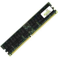 2GB (4x512MB)DIMM ECC Memory Option