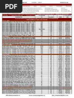 E5400 T7250/2048/120/DVD-R/14"WXGA/US