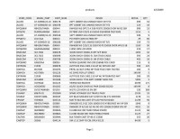 ML350 G5 QC X5355 2.66ghz 2GB 200i/ 128mb