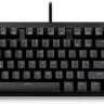 D-SERIES KEYBOARD (SWI) D-SERIES KEYBOARD (SWI)