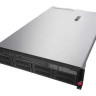 Адаптер Lenovo Raid ThinkServer Syncro CS 9286-8e 6Gb High Availability Enablement Kit by LSI (4XB0F28655)