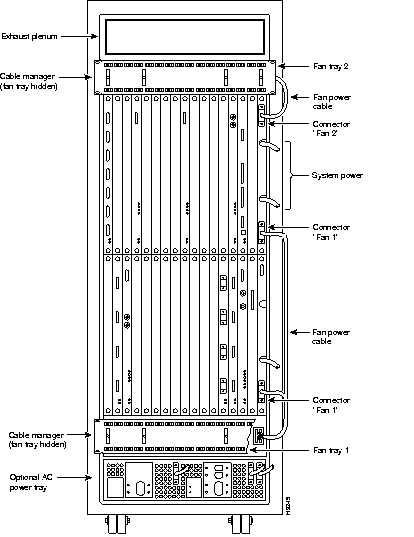 REDUNDANT NETWORK PROCESSOR MODULE - 32 MB DRAM REDUNDANT NETWORK PROCESSOR MODULE - 32 MB DRAM