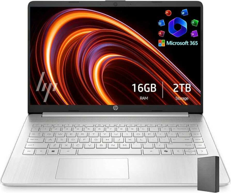 HP STG Esstls Gbl Rpt 50MAP-T2 LTU EOL