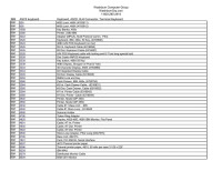 9.1GB 7200 RPM ULTRA 160 68-PIN SI