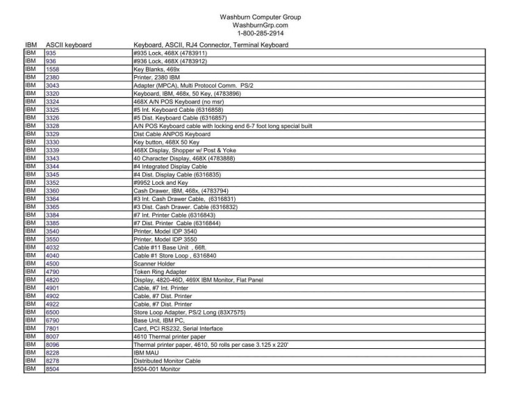 9.1GB 7200 RPM ULTRA 160 68-PIN SI 9.1GB 7200 RPM ULTRA 160 68-PIN SI