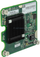 HPCD 4X DDR IB Mezz HCA Opt Kit   Infiniband Mezz Card with Device Driver