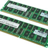 2GB (2x1GB) SDRAM Memory Option