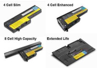 Lenovo ThinkPad 4-cell Battery 22