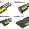 Lenovo ThinkPad 4-cell Battery 22