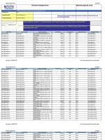 SW FC opt.Transceiver Kit (4pcs) 4/2/1Gb