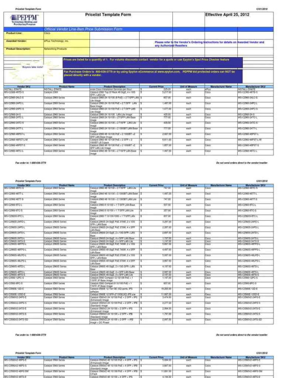 SW FC opt.Transceiver Kit (4pcs) 4/2/1Gb