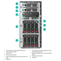 HP EFS M50 WAN Accelerator Mgr LTU EOL