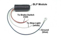 BLp 1:1 Connect Kit ALL BLp 1:1 Connection Kit