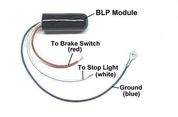 BLp 1:1 Connect Kit ALL BLp 1:1 Connection Kit BLp 1:1 Connect Kit ALL BLp 1:1 Connection Kit