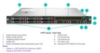 HP Storage Mirroring Server 1 LTU LI