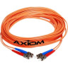 5m LC/LC Muli-mode fibre Channel Cable
