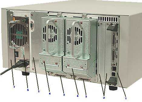 HP MSL6030 2 Ultrium 960 Dr Library EOL HP MSL6030 2 Ultrium 960 Dr Library EOL