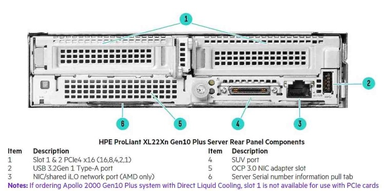 HP AMD 2.6GHZ 1M PROC KIT