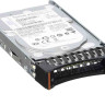IBM 1TB 7200RPM SATA 2.5" 6GBPS NL HARD DRIVE 81Y9732