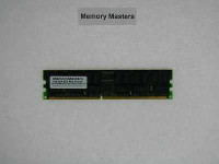 HP 1GB 133MHZ DDR266 /PC2100 MEMORY NEW BULK 282436-B21