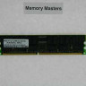 HP 1GB 133MHZ DDR266 /PC2100 MEMORY NEW BULK 282436-B21