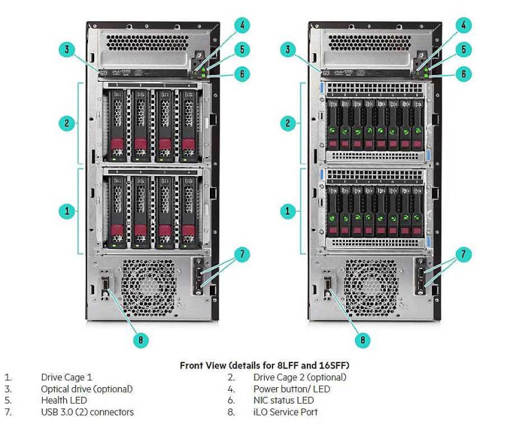 HP Storage Mirroring Ent Server 10 LTU LI