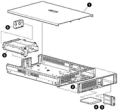 409408-002 HP 1.60GHz Xeon 5110 Dual Core 2?2MB 1066-MHz Proc