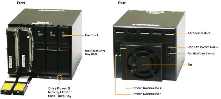 VA74xx Disk Array Installation R8 VA74xx Disk Array Installation R8