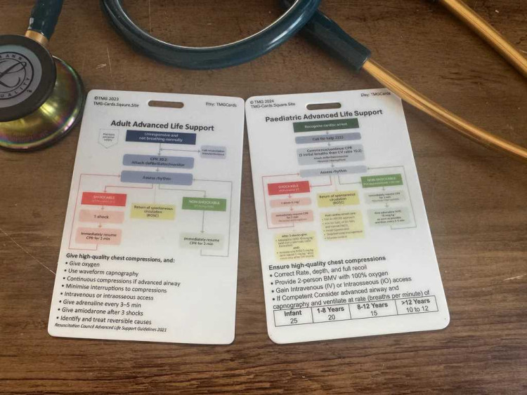 Medical Archive SW Encryption-GNS Card EOL