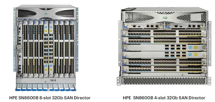 Secure Manager Virtual Array 500 GB LTU EOL