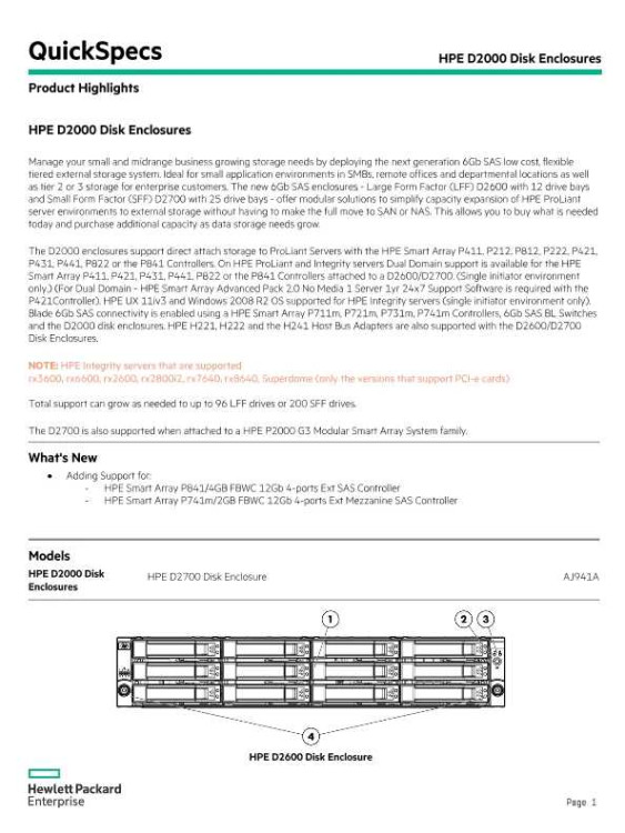 Жесткий диск HP 1x2Tb 7.2K для D2000 (507616-B21)