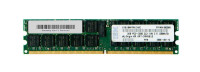 IBM 4GB (2 X2GB) PC2-3200 CL3 ECC DDR2 SGL SDRAM MEMORY KIT 39M5815