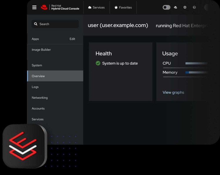 RHEL ES PRM 1YR RHN All SW Redhat Linux