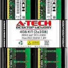 4GB Memory Kit (2x2GB Reg. ECC DDR2-667)
