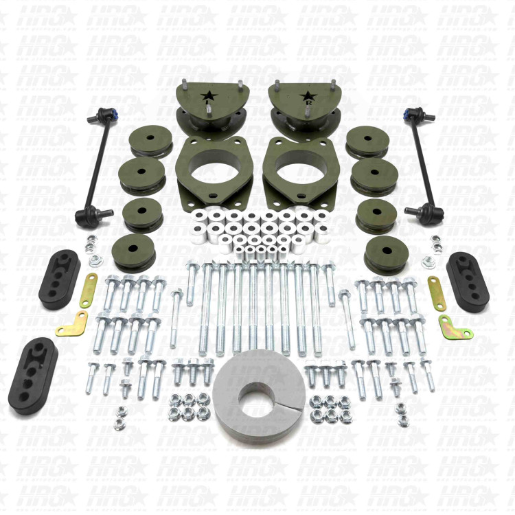 KIT, CVR, HNG, I4150