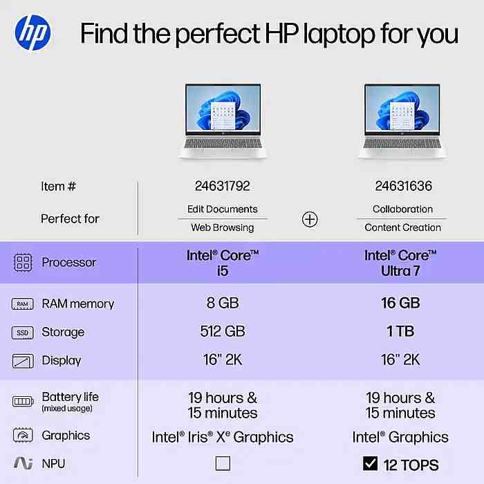 2530p SL9400 12W/2GB/160GB/WLBT/VB 2530p SL9400 12W/2GB/160GB/WLBT/VB