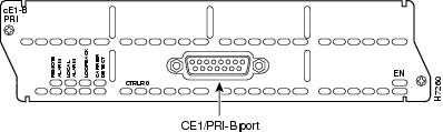 20 Port Channelized E1 Frame Line Module. Requires CE1-FULL-I/O or CE1-FULL-I/OT