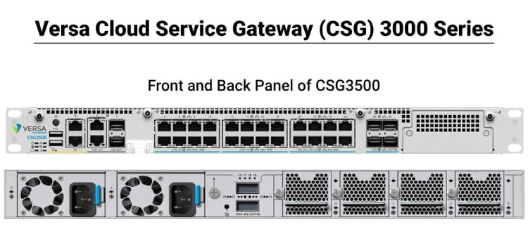 CONTENT SERVICES GATEWAY
