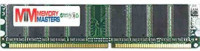 SPS-MEM SDRAM,512MB,128Mb,CL3